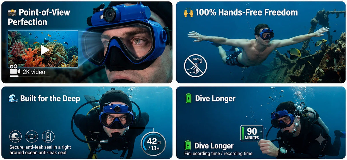 Hands-Free Dive Mask with 2K Underwater Camera