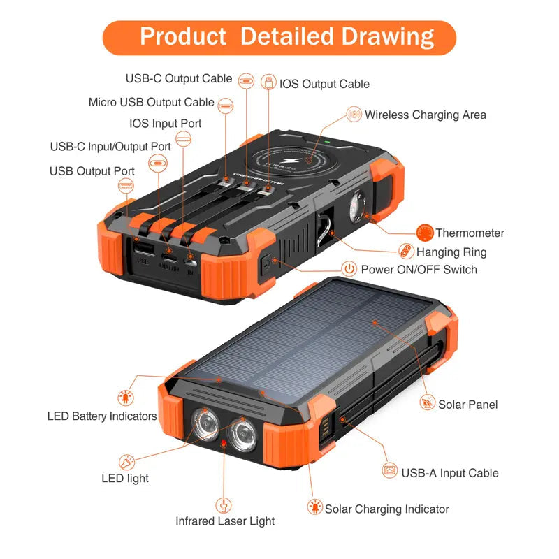 IPX4 Solar Power Bank Emergency Battery