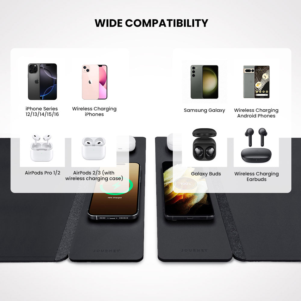 Multifunctional Rechargeable Desk Mat