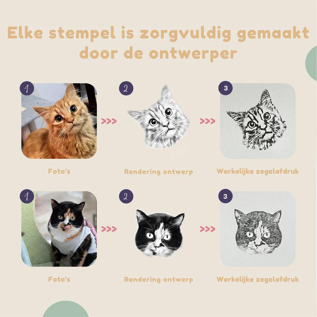 Personalized Pet Stamp for Pet Lovers