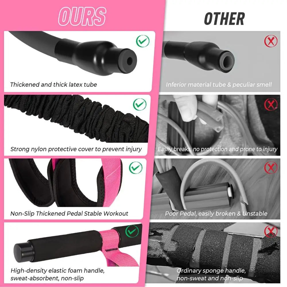 Resistance Band Ab Roller Core Workout Fitness Trainer