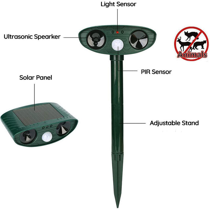 Solar-Powered Infrared Animal Repeller