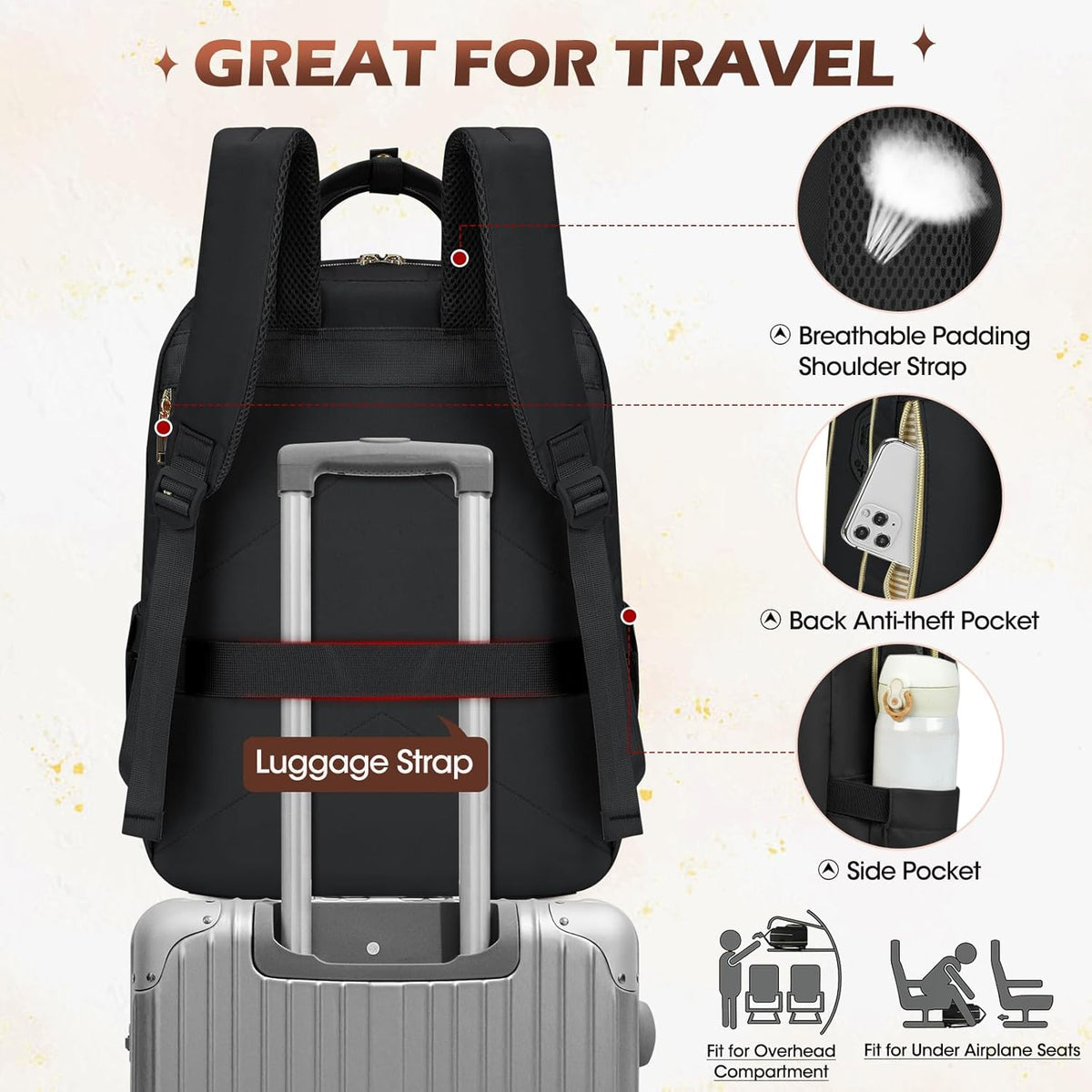 Unisex Water-Resistant Travel Laptop Backpack