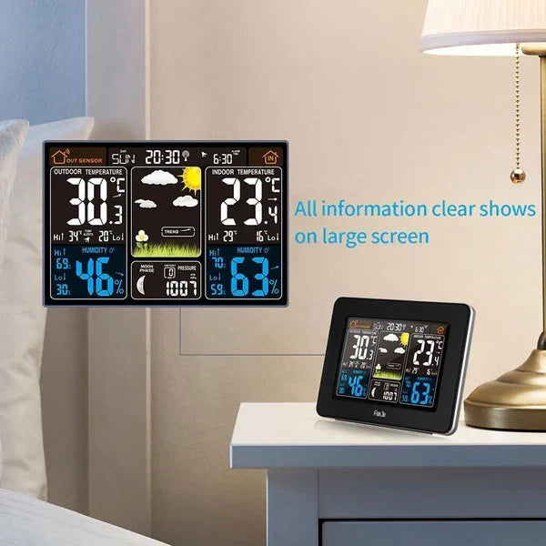 Wireless Home Weather Station – Indoor & Outdoor Monitoring