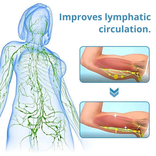 Wireless Ultrasonic Lymphatic Drainage Neck Massager