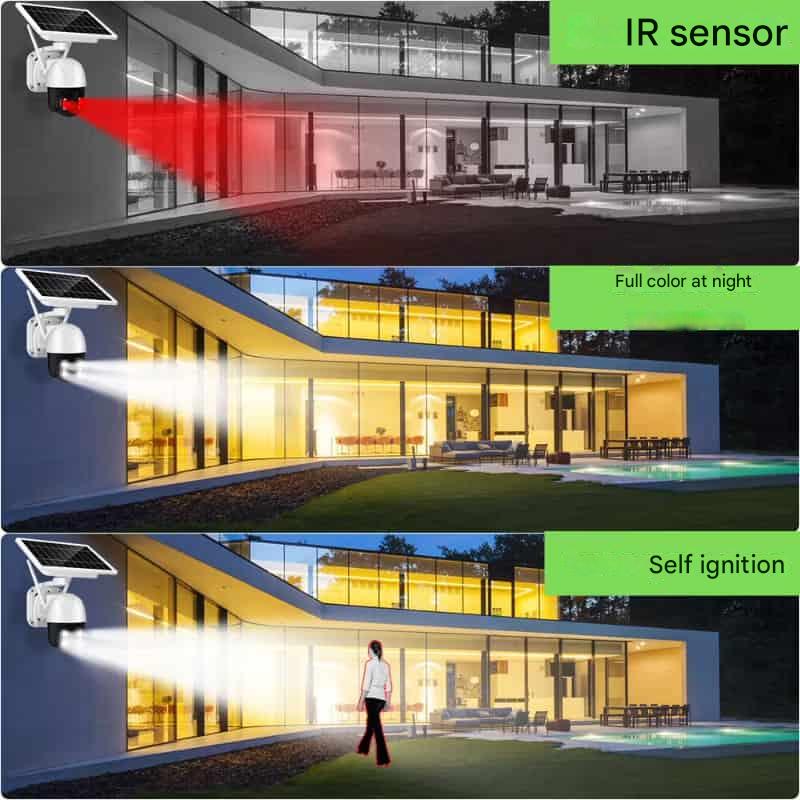4K Wireless Security Camera – Smart Outdoor Surveillance with Motion Alerts and Solar Charging