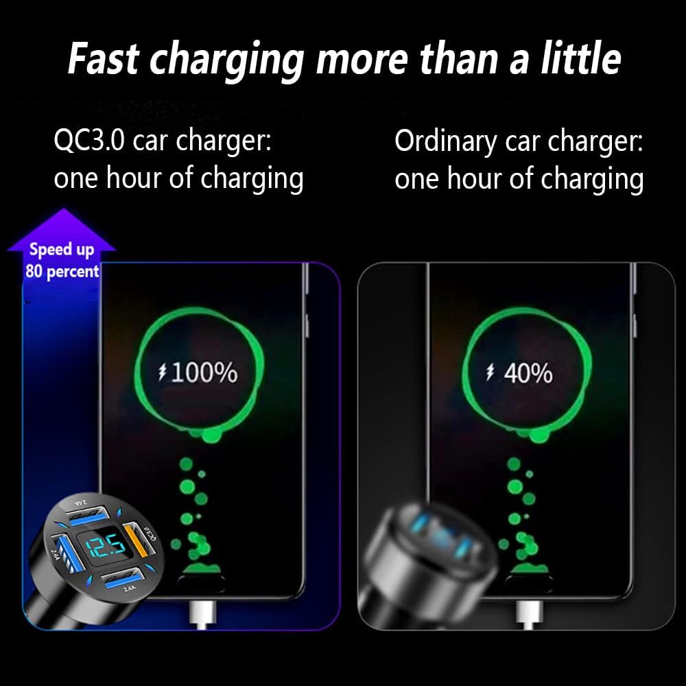 66W Fast Car Charger with USB PD and QC 3.0 – Universal 12-24V Cigarette Lighter Adapter