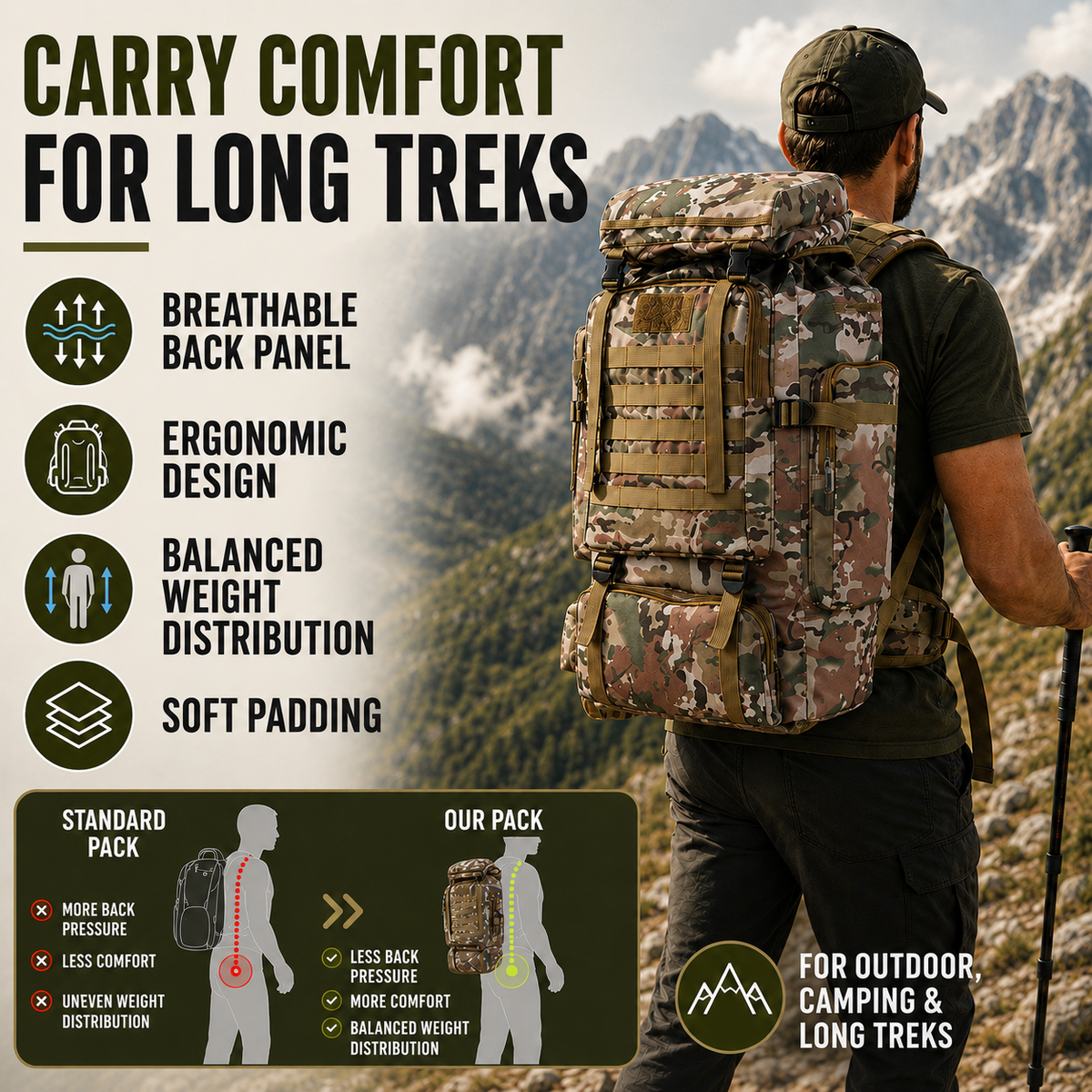 80-Liter Trekking Backpack