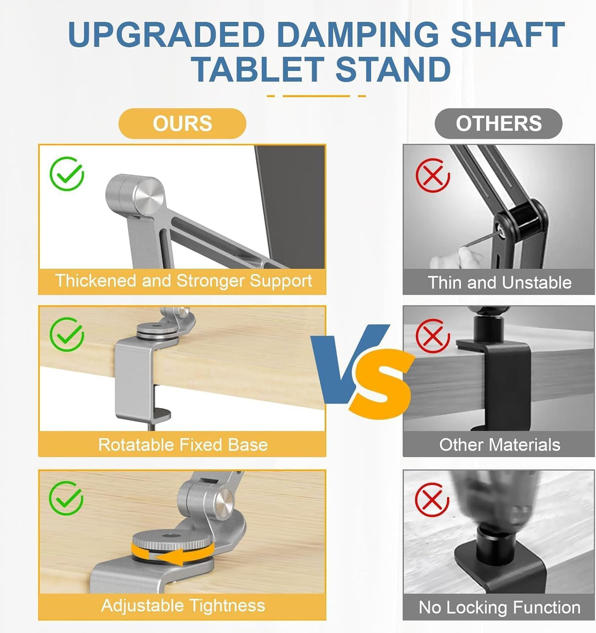 Adjustable Aluminum Tablet Mount with 360° Rotation