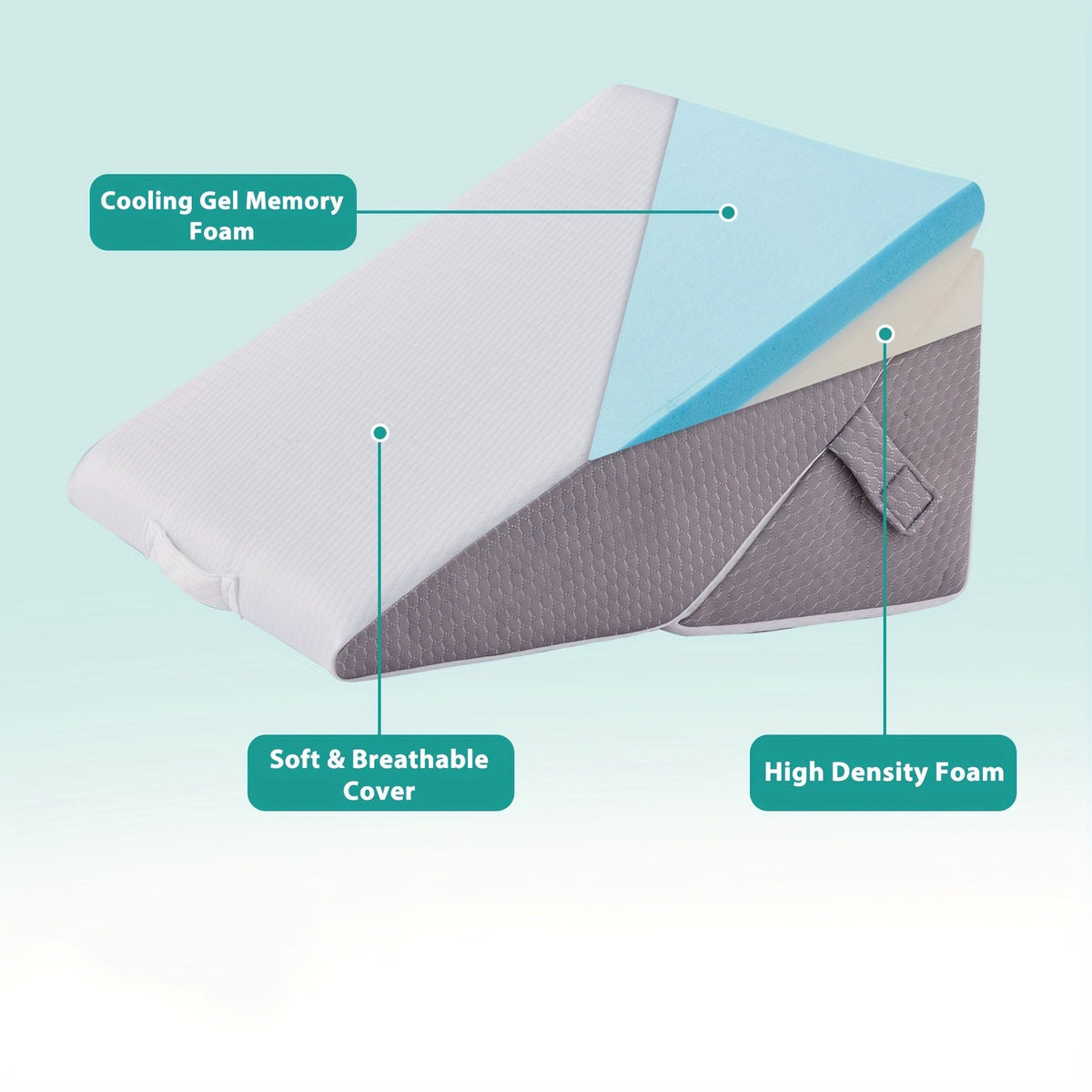 Adjustable Bed Wedge Pillow for Comfort, Support & Leg Elevation