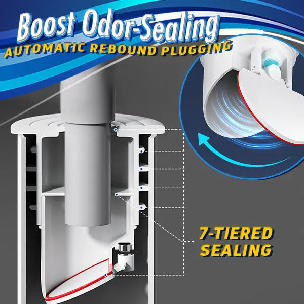 Anti-Backflow Washing Drain Valve – Protection Against Backflow at Home