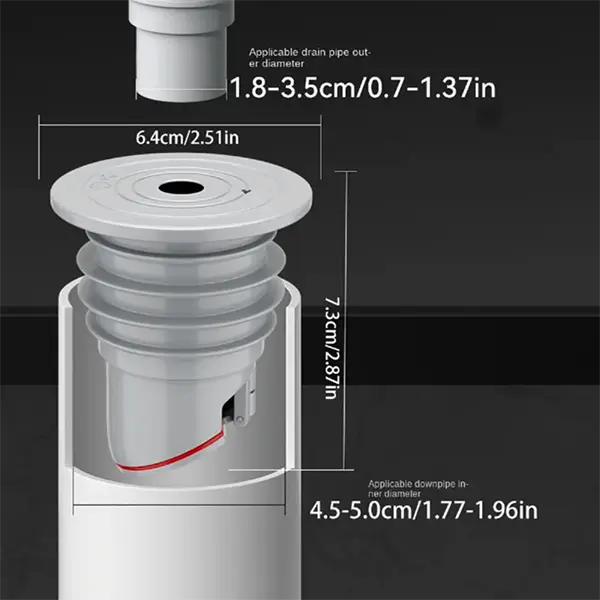 Anti-Backflow Washing Drain Valve – Protection Against Backflow at Home