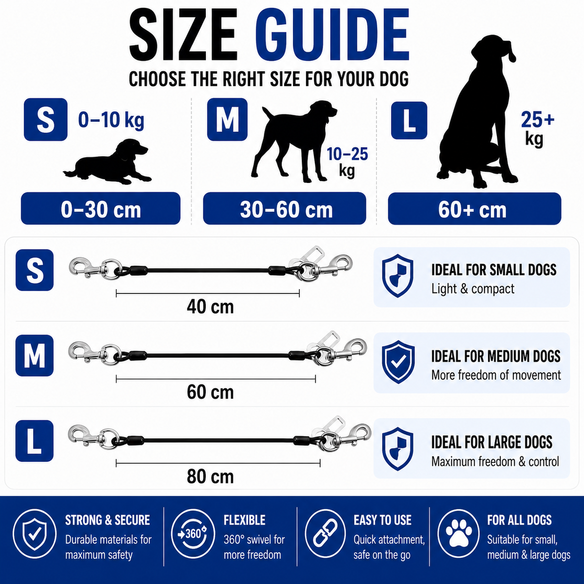 Anti-Chew Wire Dog Car Tether