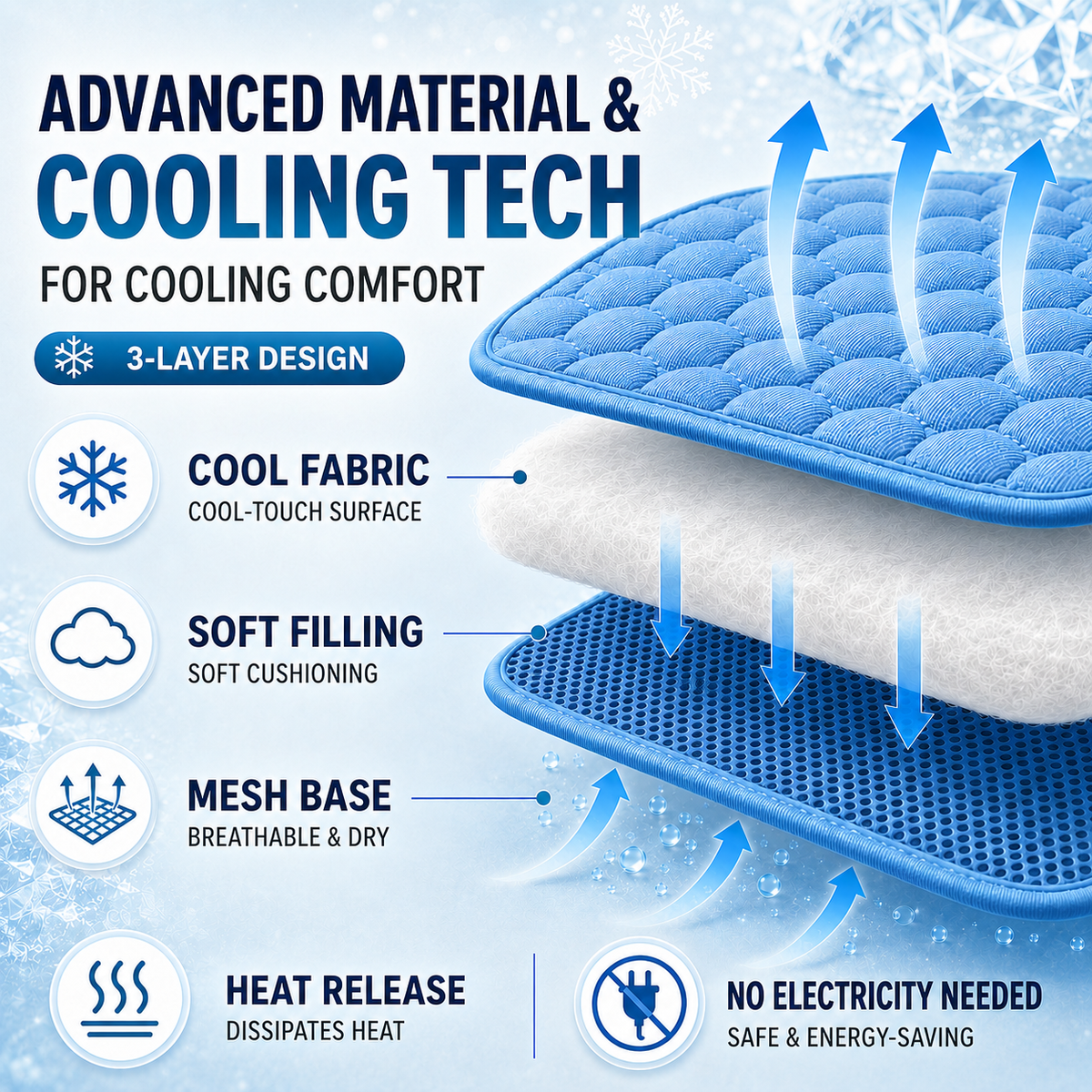 Breathable Self-Cooling Pet Sleeping Mat