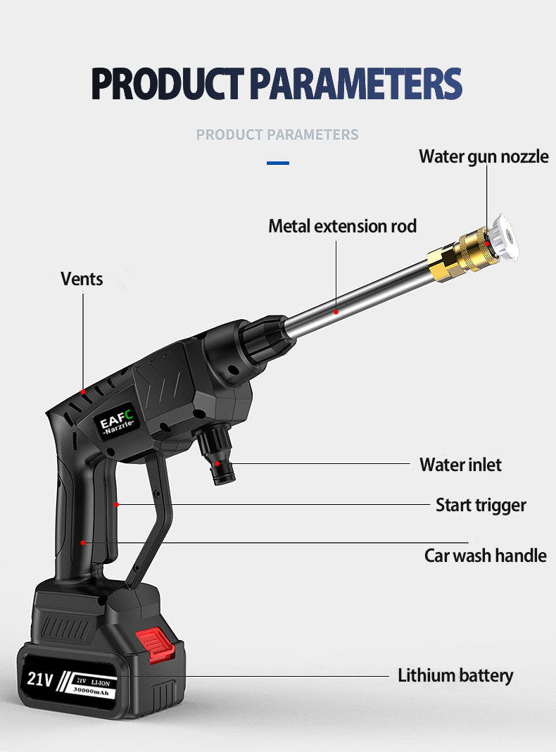 Cordless Pressure Washer