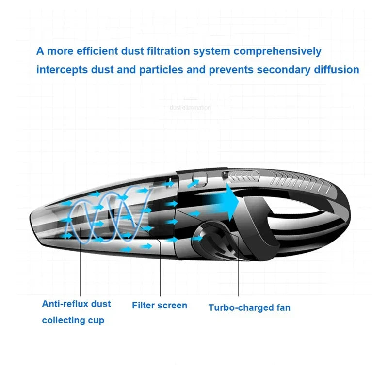 Cordless Vacuum Cleaner with Powerful Cyclonic Suction - PowerSuction