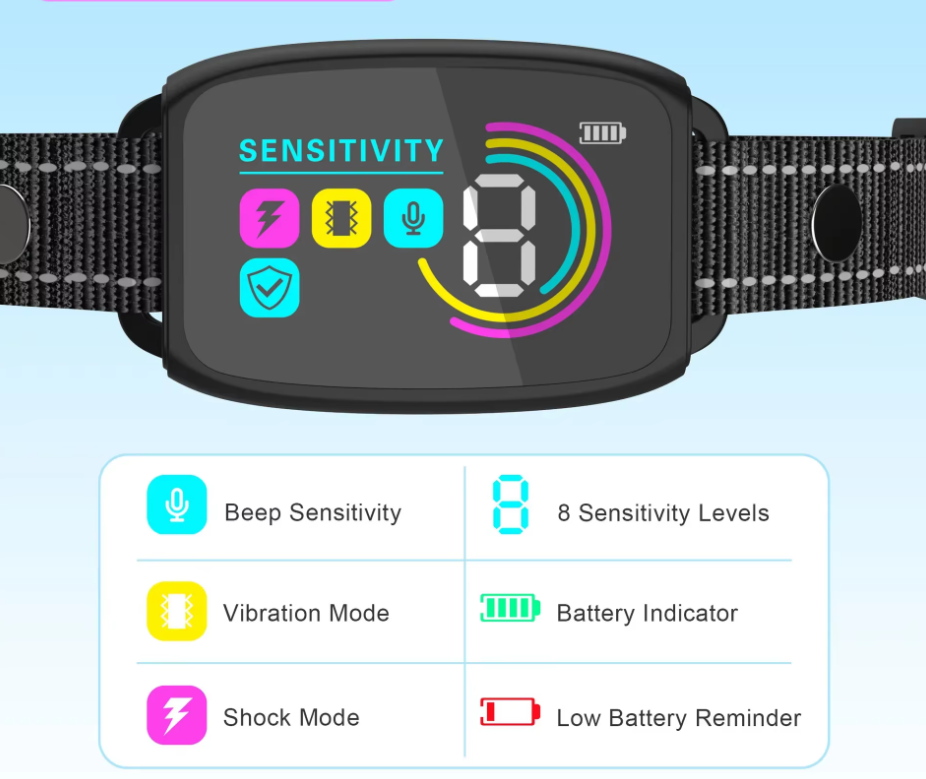 Dog Training Collar with Remote - 8 Levels, Vibration & Shock