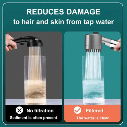 Filtered Shower Head – Powerful & Nourishing