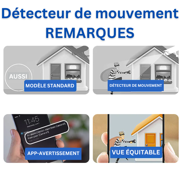 Full HD Discreet Surveillance Camera
