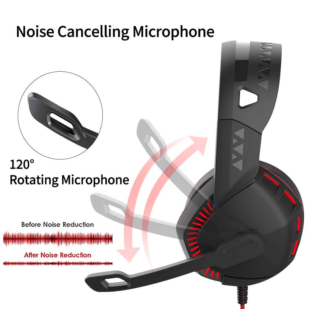 Gaming Headset with Noise-Cancelling Microphone for PS4, Xbox One, PC