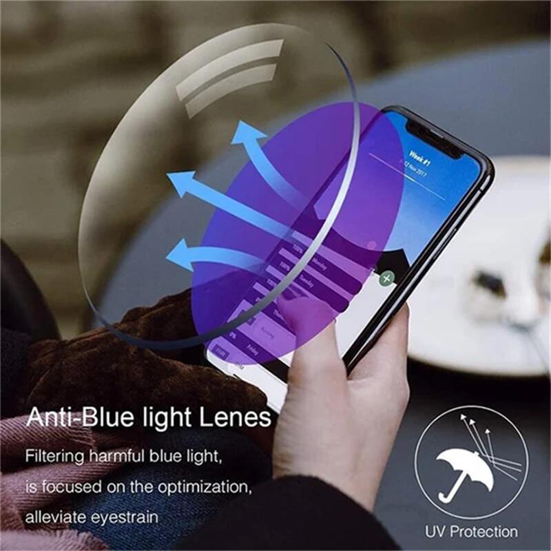 Glasses with Blue Light Filter and Multifocal Strength