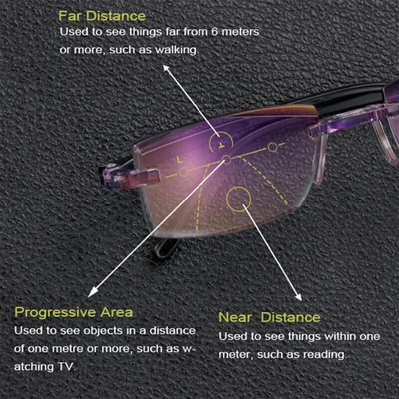 Glasses with Blue Light Filter and Multifocal Strength