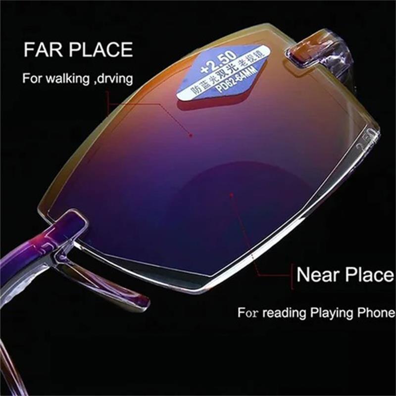 Glasses with Blue Light Filter and Multifocal Strength
