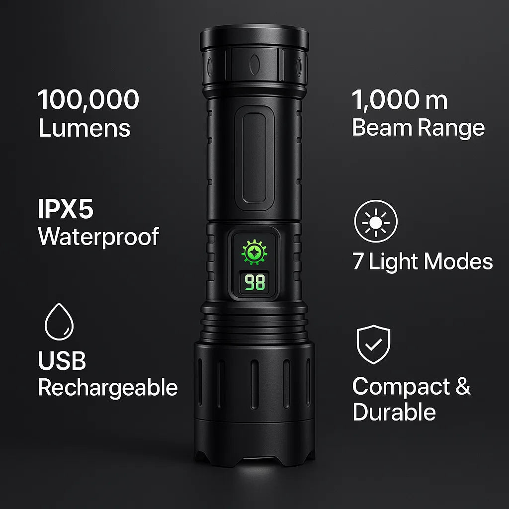 High-Powered 100,000-Lumen Tactical Flashlight Torch
