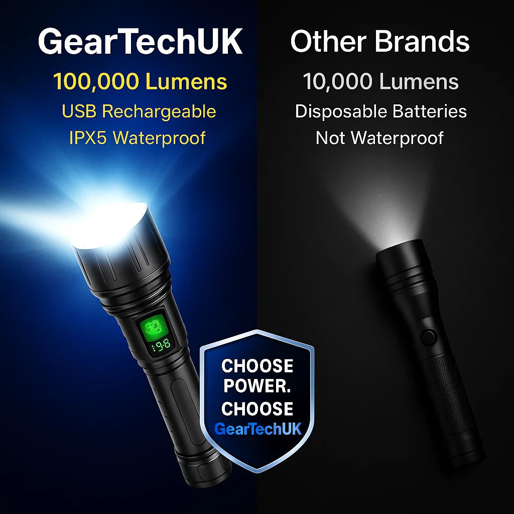 High-Powered 100,000-Lumen Tactical Flashlight Torch