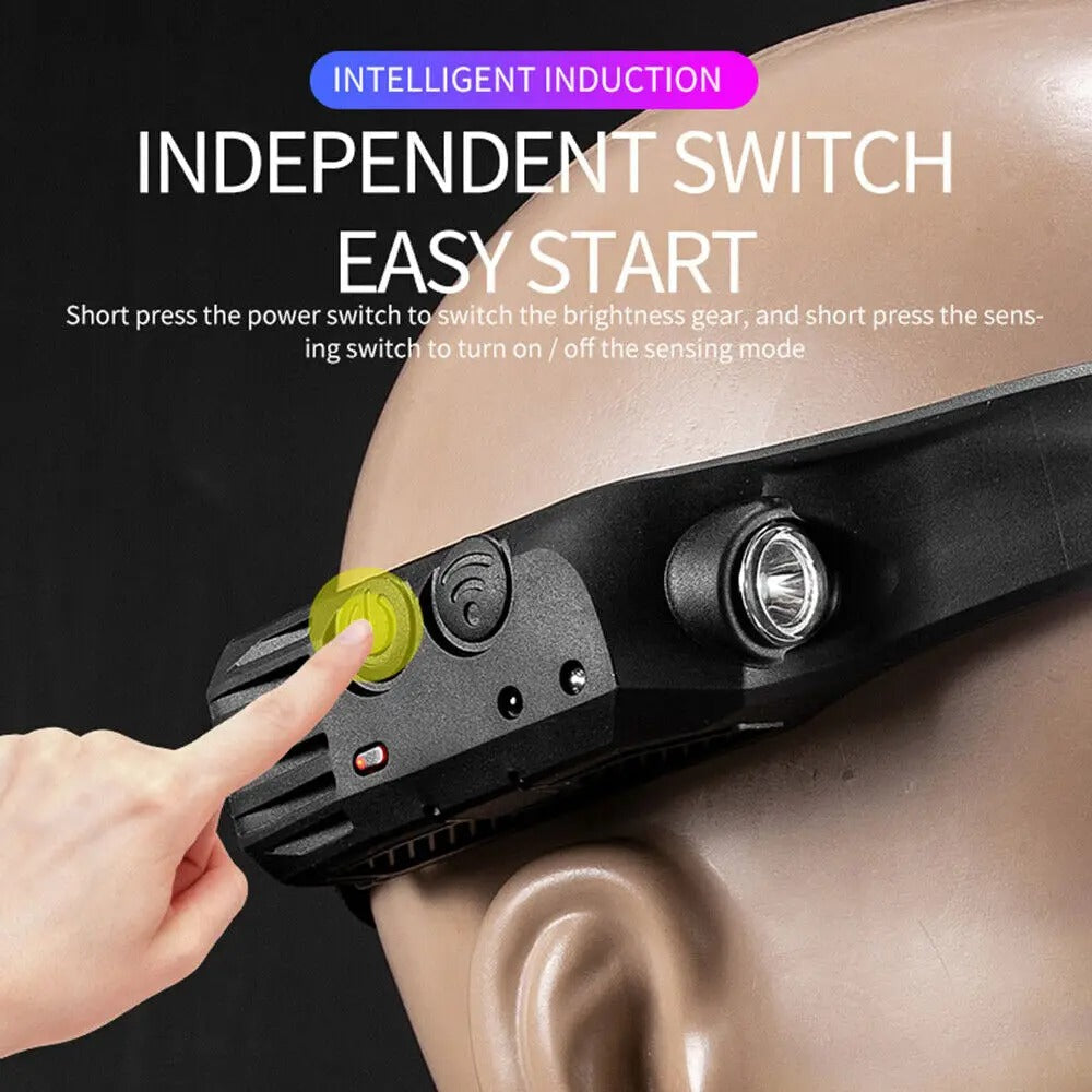 High-Powered LED Headlamp - Triple Light Modes