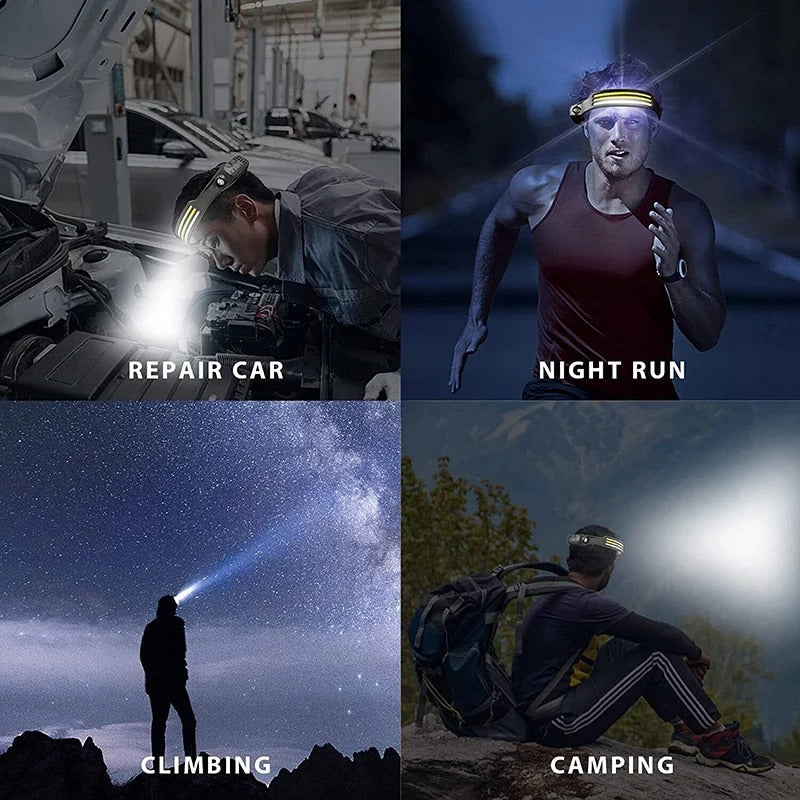 High-Powered LED Headlamp - Triple Light Modes