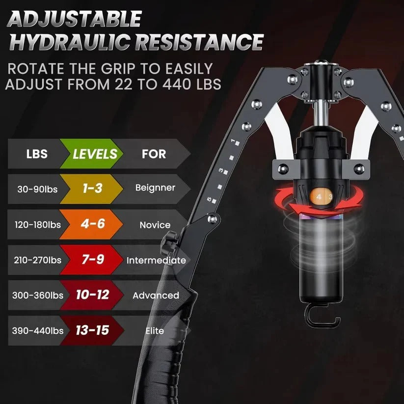 Hydraulic Fitness Twister — Adjustable Resistance Upper Body Trainer, Compact Space-Saving Frame