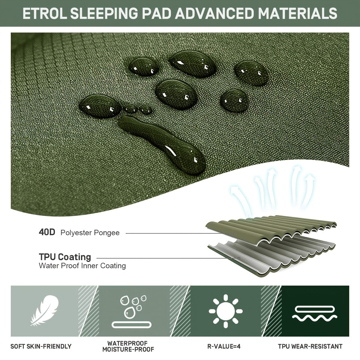 Inflatable Camping Mattress
