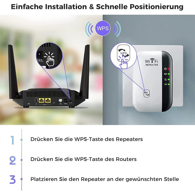 Long-Range Wireless Wi-Fi Signal Booster