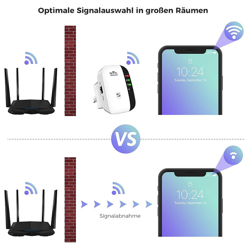 Long-Range Wireless Wi-Fi Signal Booster