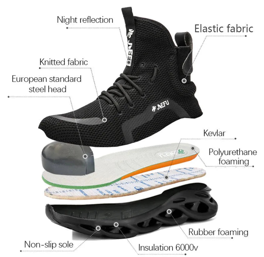 Orthopedic Safety Shoes - Max