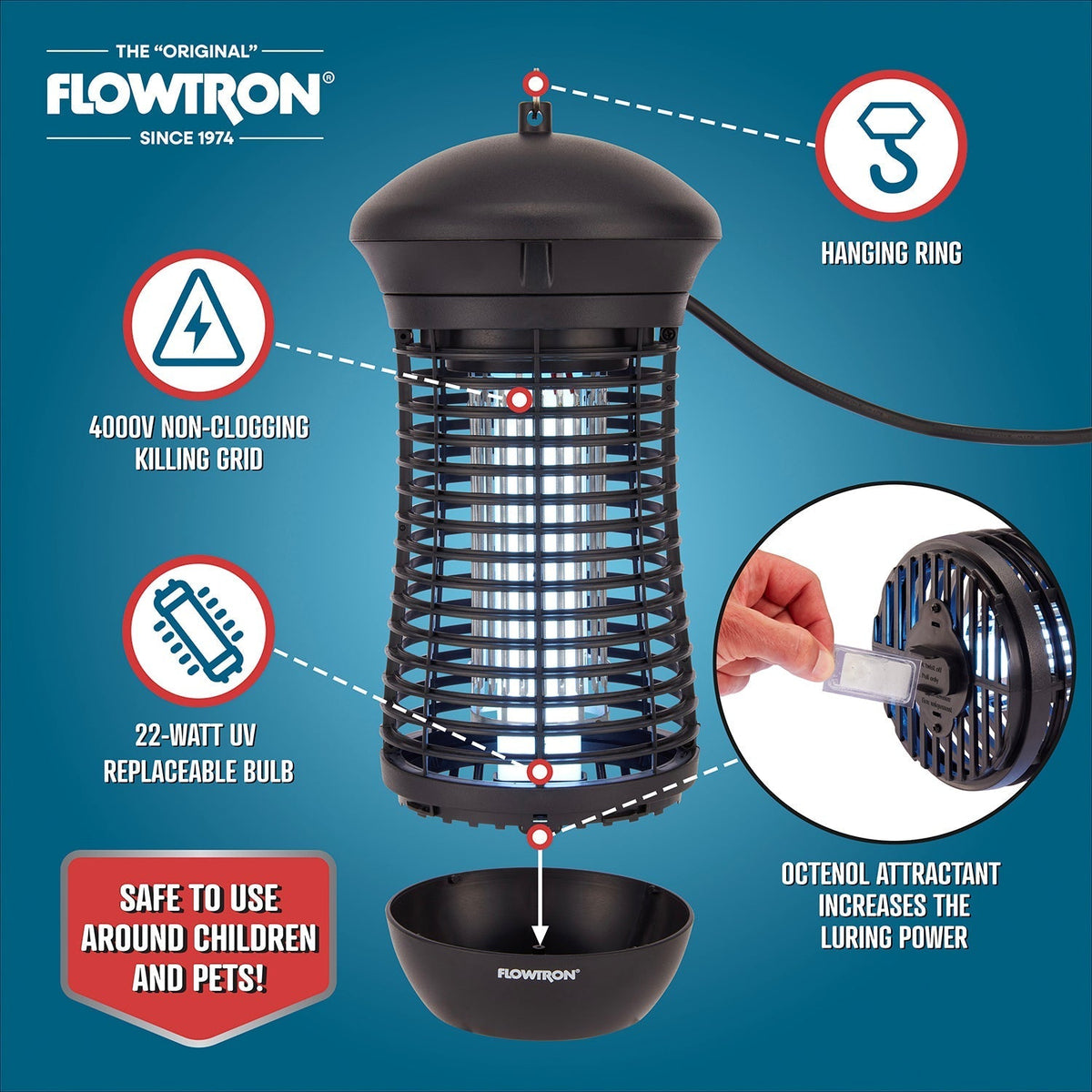 Outdoor Bug Zapper, 1/2 Acre Coverage