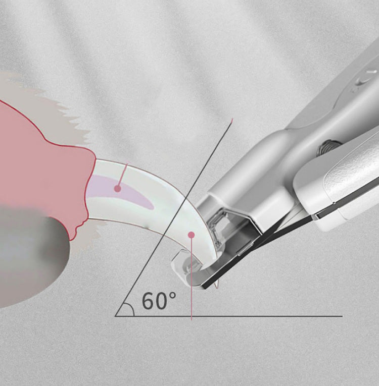 Pet Nail Clippers