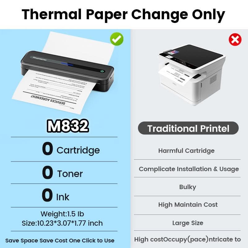 Portable Inkless Thermal Printer for Phone & Laptop