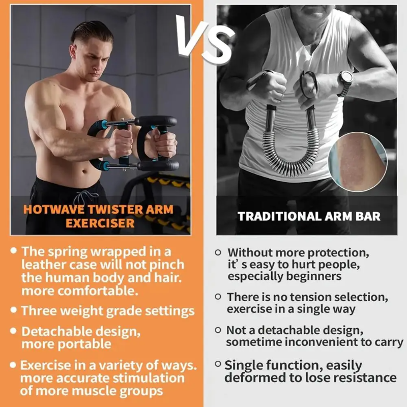 PowerGrip: U-Shaped Full-Body Muscle Building Trainer Tool