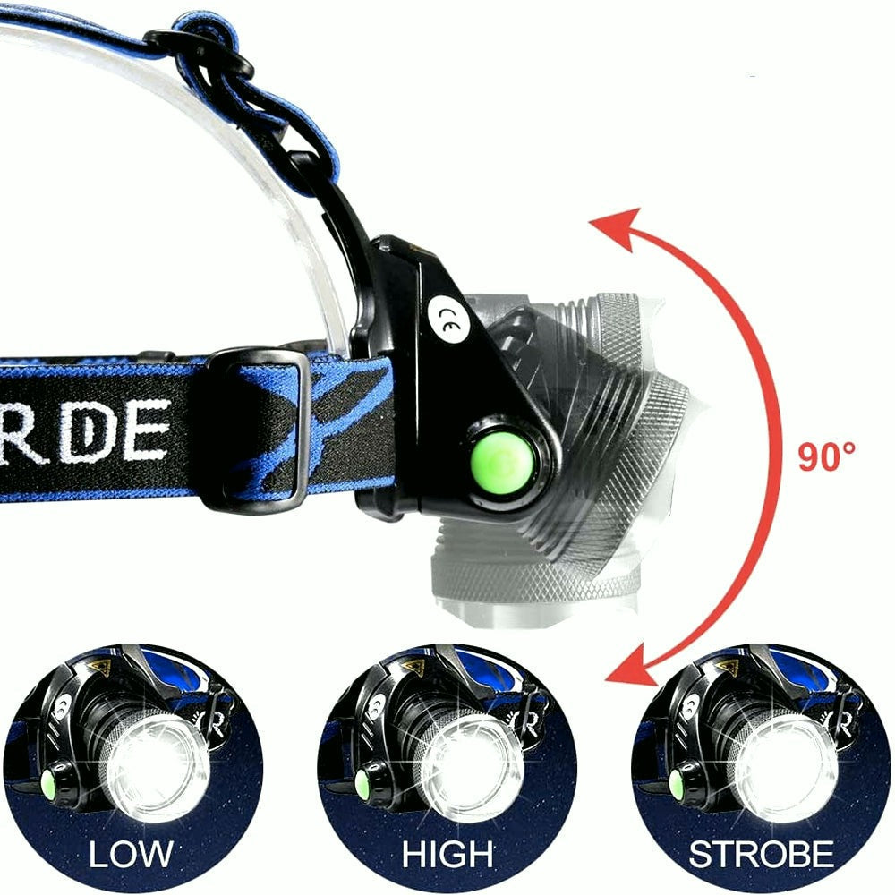 Rechargeable LED Headlamp