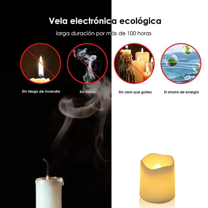 Set of 24 Flameless LED Candles
