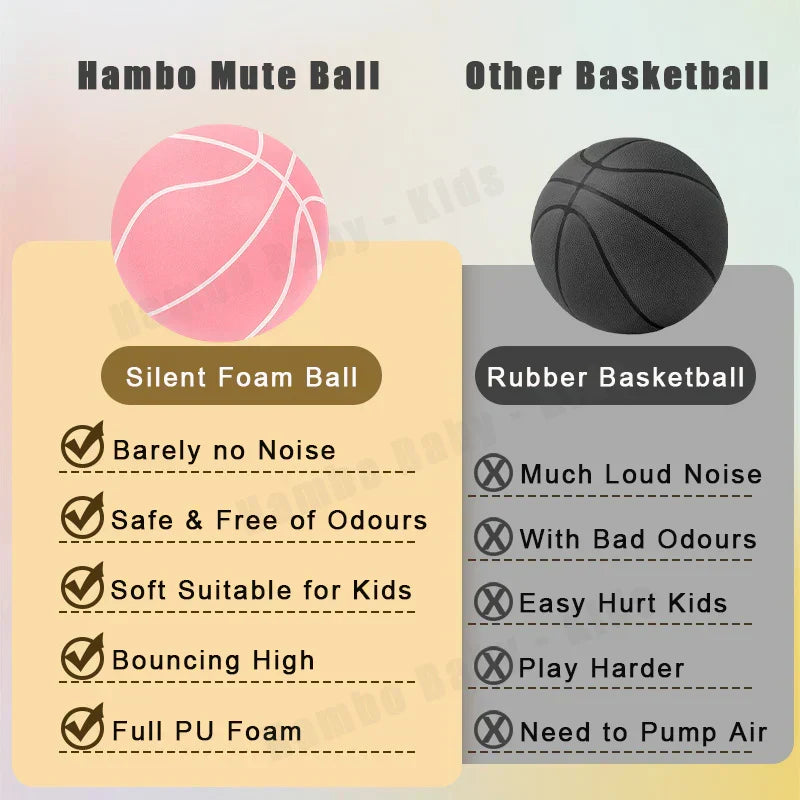 Silent Basketball for Quiet Training Sessions & Fun – SilentBounce