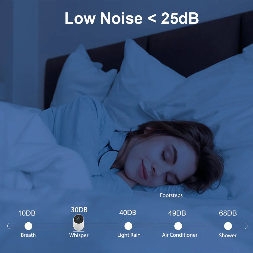 Smart Home Entertainment Projector
