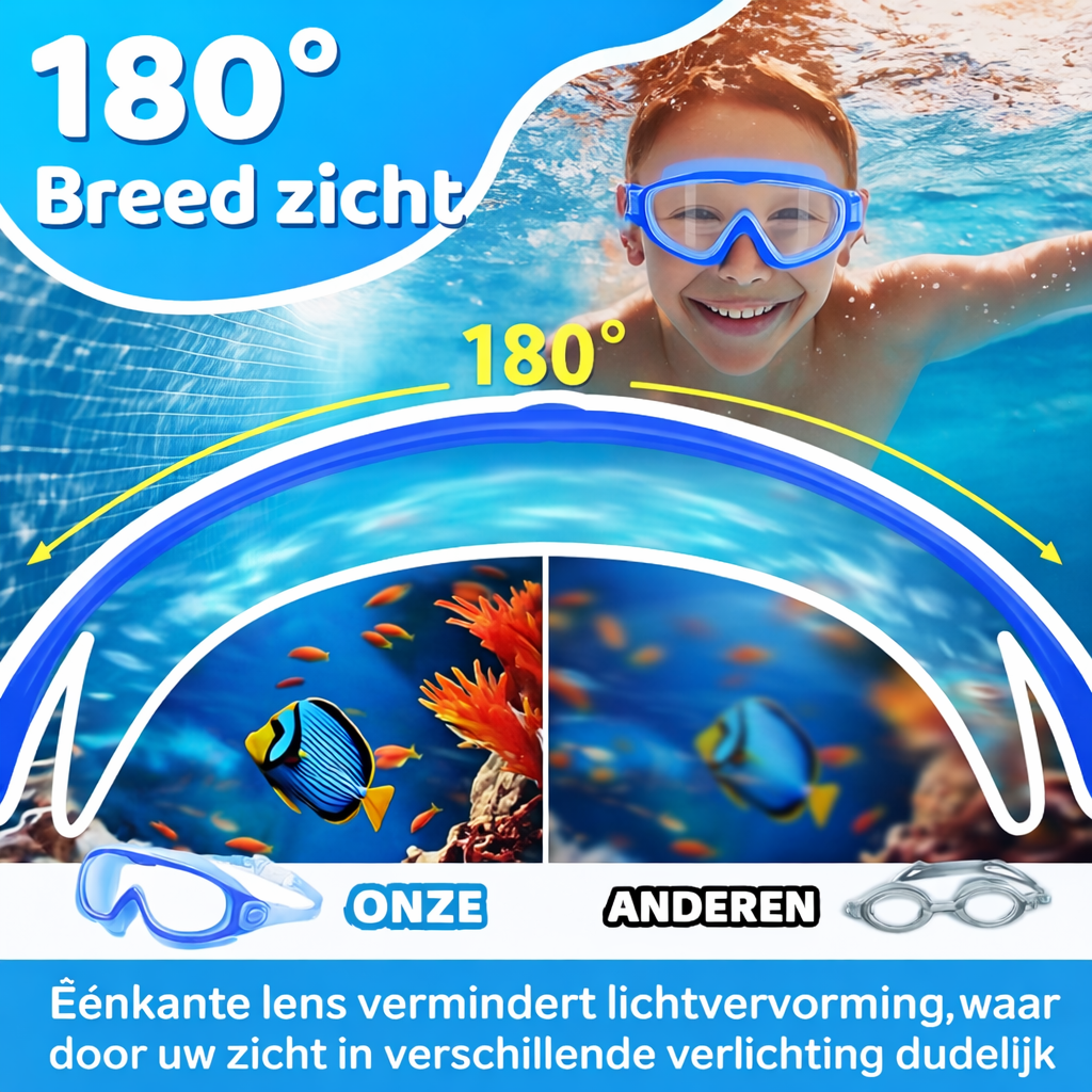 Swim Mask