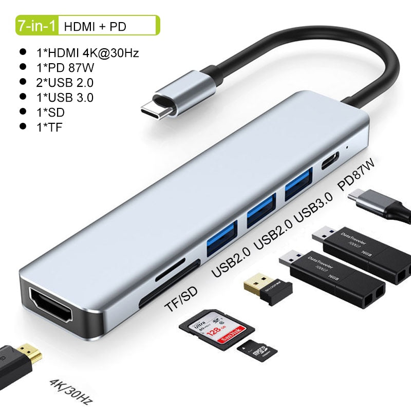 Thunderbolt 3 USB-C Hub with HDMI, PD, and SD/TF for Air M1 and Pro