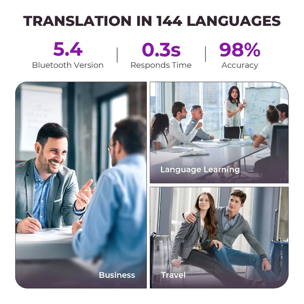 Touchscreen Translator Earbuds with Noise Reduction