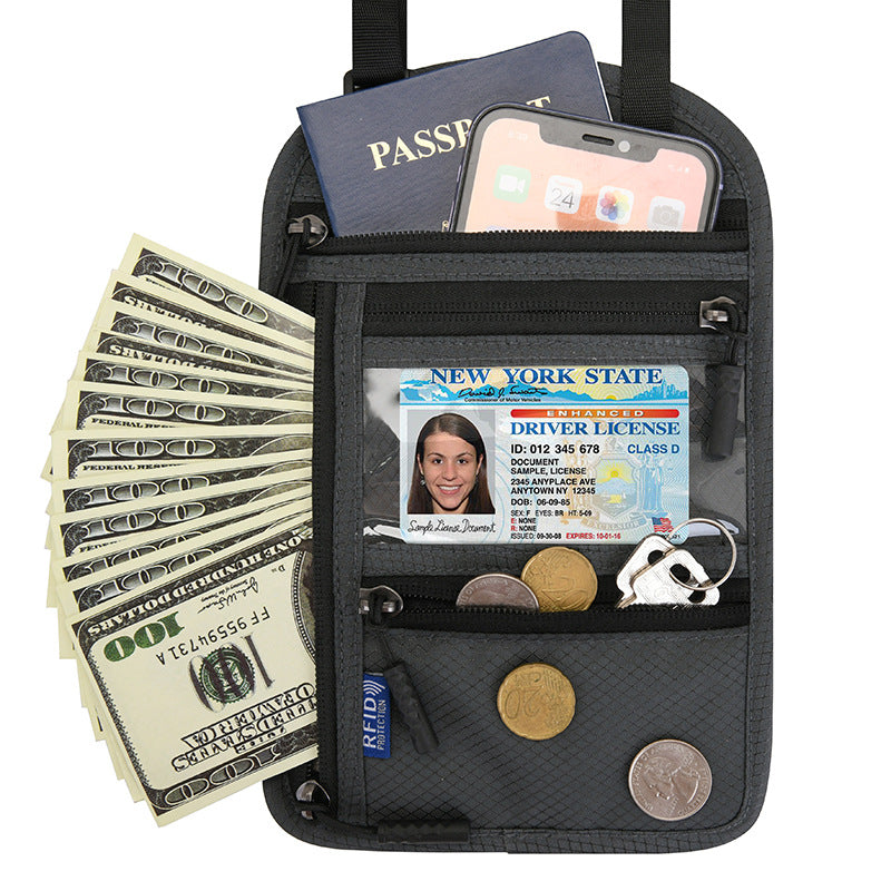 Travel Neck Wallet with RFID-Blocking Passport Pouch