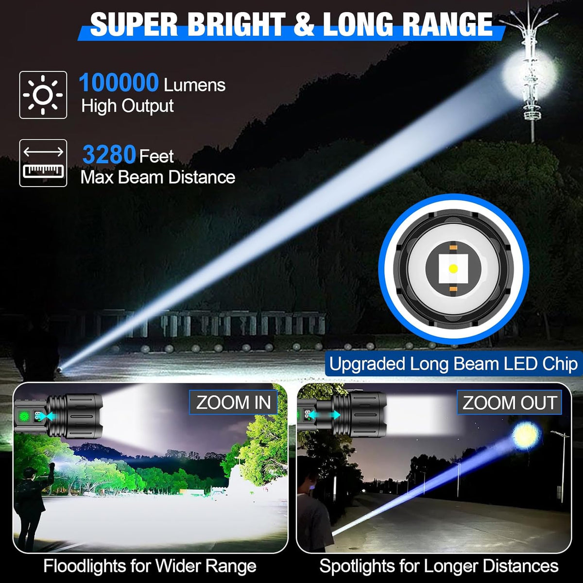 Ultra-Bright 100,000-Lumen Tactical Flashlight