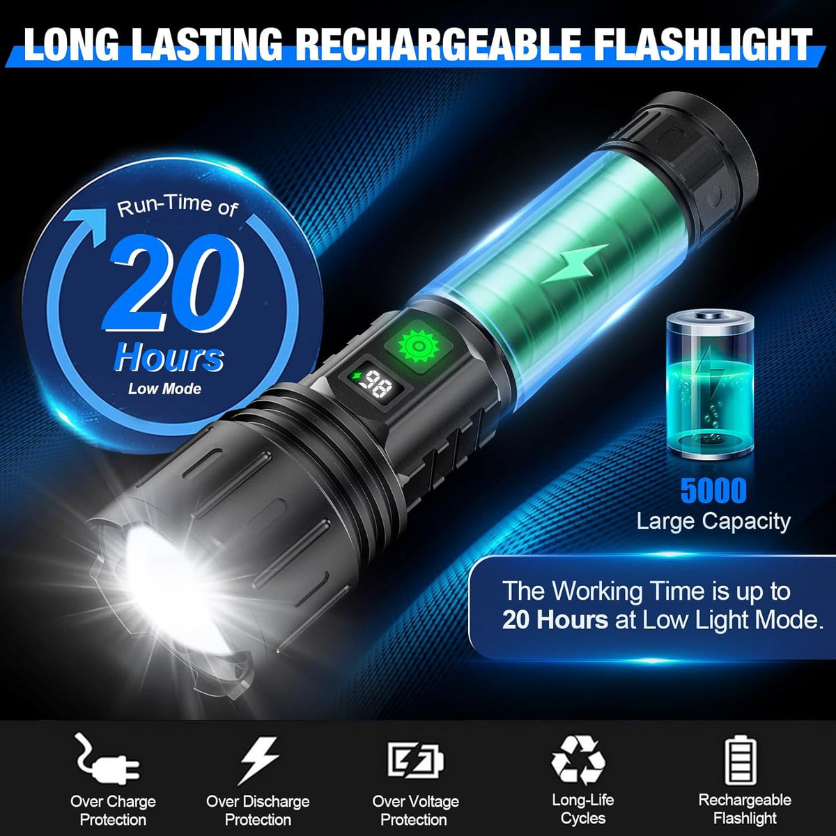 Ultra-Bright 100,000-Lumen Tactical Flashlight